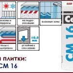 Клей для плитки Ceresit CM 16 (Церезит СМ 16) в roof-n-roll